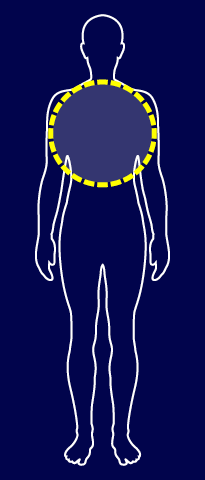 Dit is een algemene afbeelding voor: Emotionele en sociale klachten door hartfalen bij naasten
